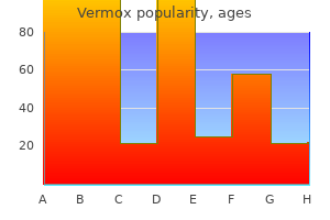 order vermox overnight
