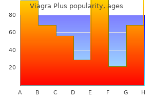 order viagra plus 400mg visa