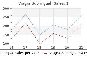 order cheapest viagra sublingual and viagra sublingual
