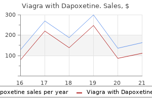 order viagra with dapoxetine 50/30 mg without prescription