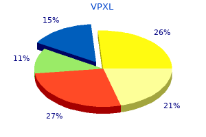 buy genuine vpxl line