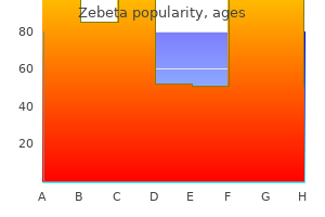 buy zebeta 10mg with mastercard