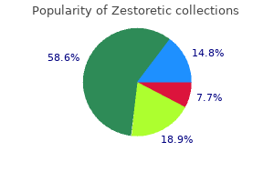 cheap zestoretic online mastercard