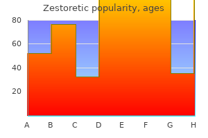 generic zestoretic 17.5 mg amex