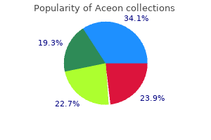 aceon 8 mg visa