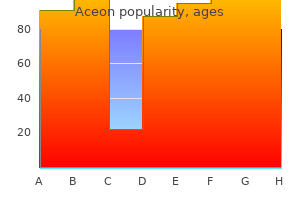 purchase aceon visa