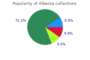 cost of albenza