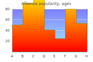 purchase cheapest albenza and albenza