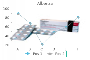 discount albenza 400 mg amex