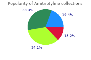 order amitriptyline amex