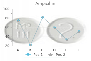 order generic ampicillin on-line