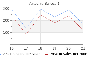 generic 525mg anacin otc