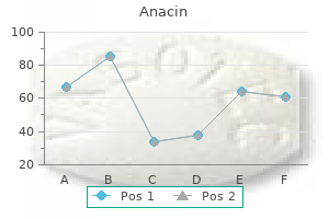 purchase 525mg anacin otc