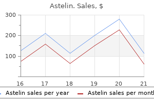 purchase 10ml astelin with amex