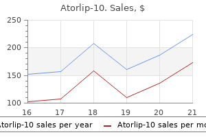 buy atorlip-10 10mg fast delivery