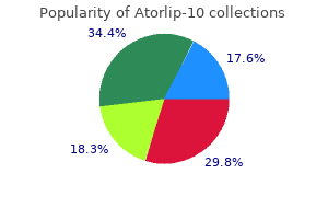 order atorlip-10 10 mg overnight delivery