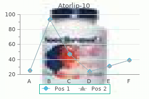 order generic atorlip-10 pills