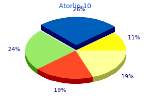 purchase generic atorlip-10 on line