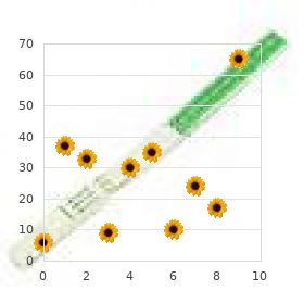 Hyperimmunoglobulinemia D with periodic fever