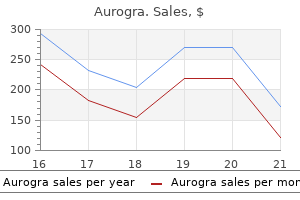 buy aurogra with a mastercard