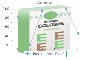 purchase aurogra 100 mg with amex