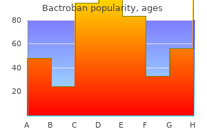 bactroban 5 gm free shipping