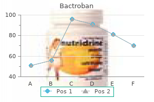 generic bactroban 5gm with amex