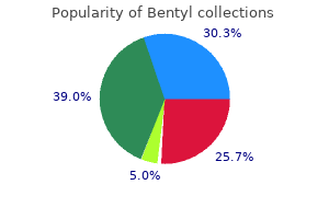 best purchase bentyl