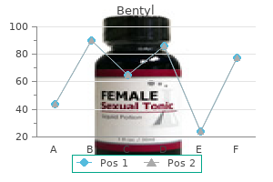 buy genuine bentyl line