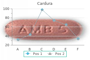 purchase online cardura