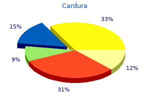 cheapest generic cardura uk