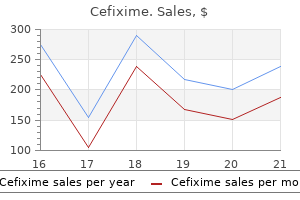 buy cefixime without prescription