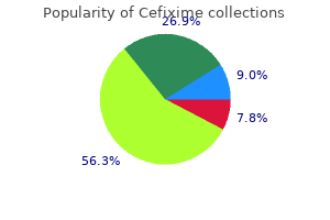 cefixime 100mg generic