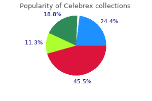 order celebrex master card