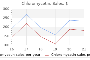 purchase 250 mg chloromycetin mastercard