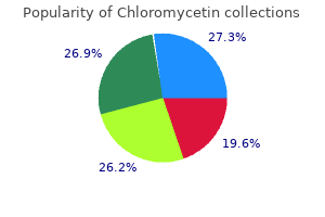 chloromycetin 250mg without prescription