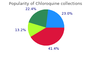 chloroquine 250mg otc