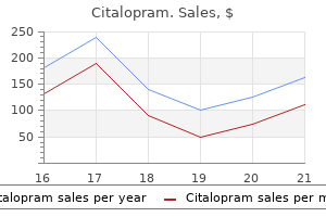 cheap 40 mg citalopram