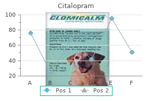 purchase 20 mg citalopram otc