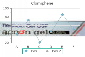 purchase clomiphene line
