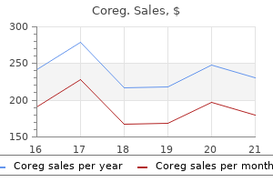 generic coreg 12.5mg without prescription