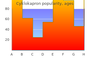 purchase generic cyklokapron on line