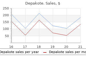 purchase 500mg depakote visa