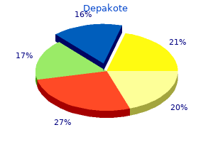 purchase depakote 500mg otc