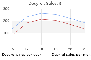 cheap desyrel online master card