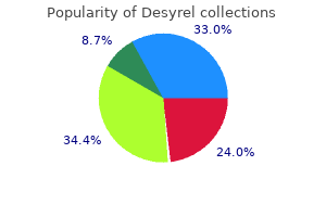 buy desyrel 100 mg line
