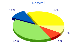 purchase desyrel online from canada