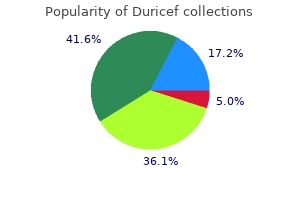 best order duricef