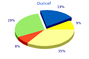 order duricef online pills