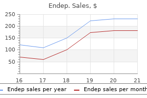 purchase endep canada